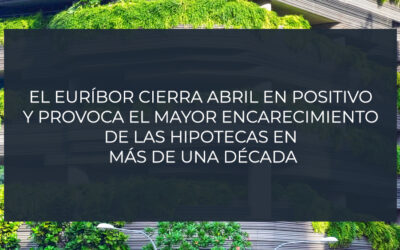 El euríbor cierra abril en positivo y provoca el mayor encarecimiento de las hipotecas en  más de una década