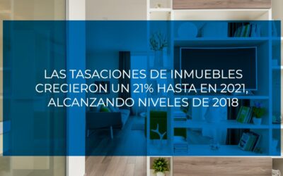 Las tasaciones de inmuebles crecieron un 21% hasta septiembre de 2021, alcanzando niveles de 2018